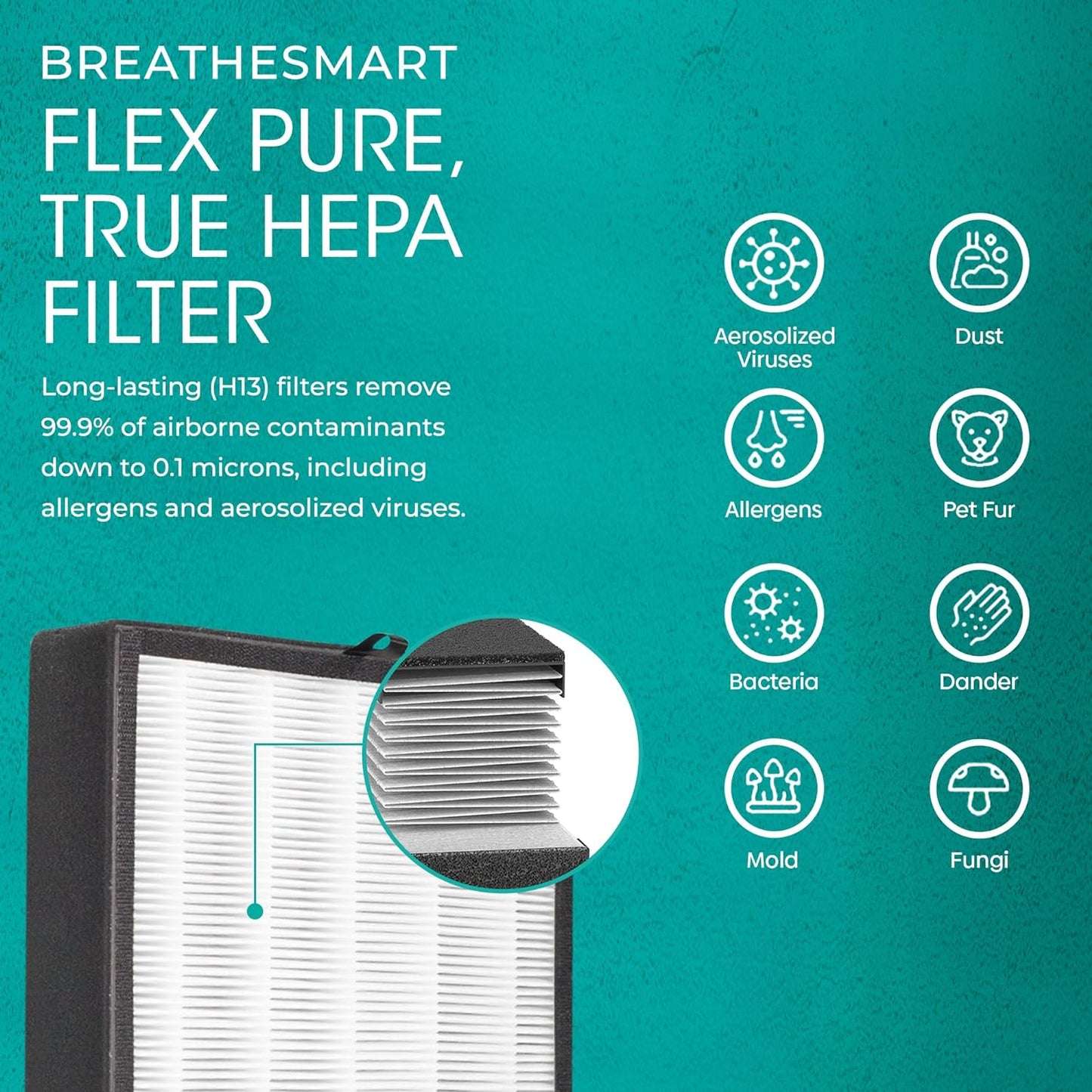 Air Purifier Breathesmart Flex HEPA with Pure Filter | 1400 Sq. Ft | Perfect for Bedrooms & Home Offices - Captures Allergens, Dust, & Mold - Oak