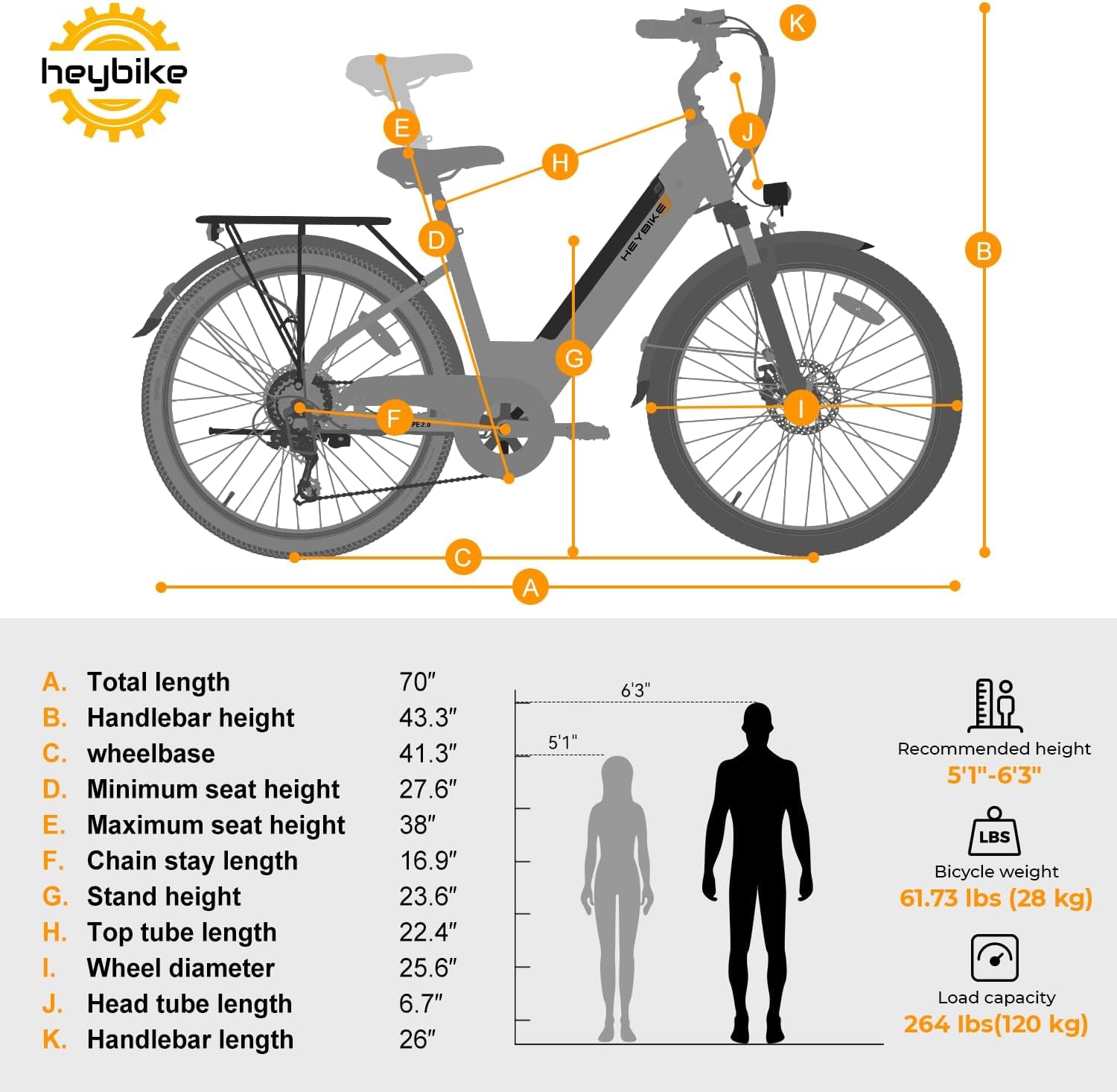 Cityscape 2.0 Electric Bike for Adults with 1000W Motor Peak,468Wh Removable Battery and up to 50Miles 24MPH,UL Certified 26" Electric Commuter Bike with 7-Speed and Front Suspension.