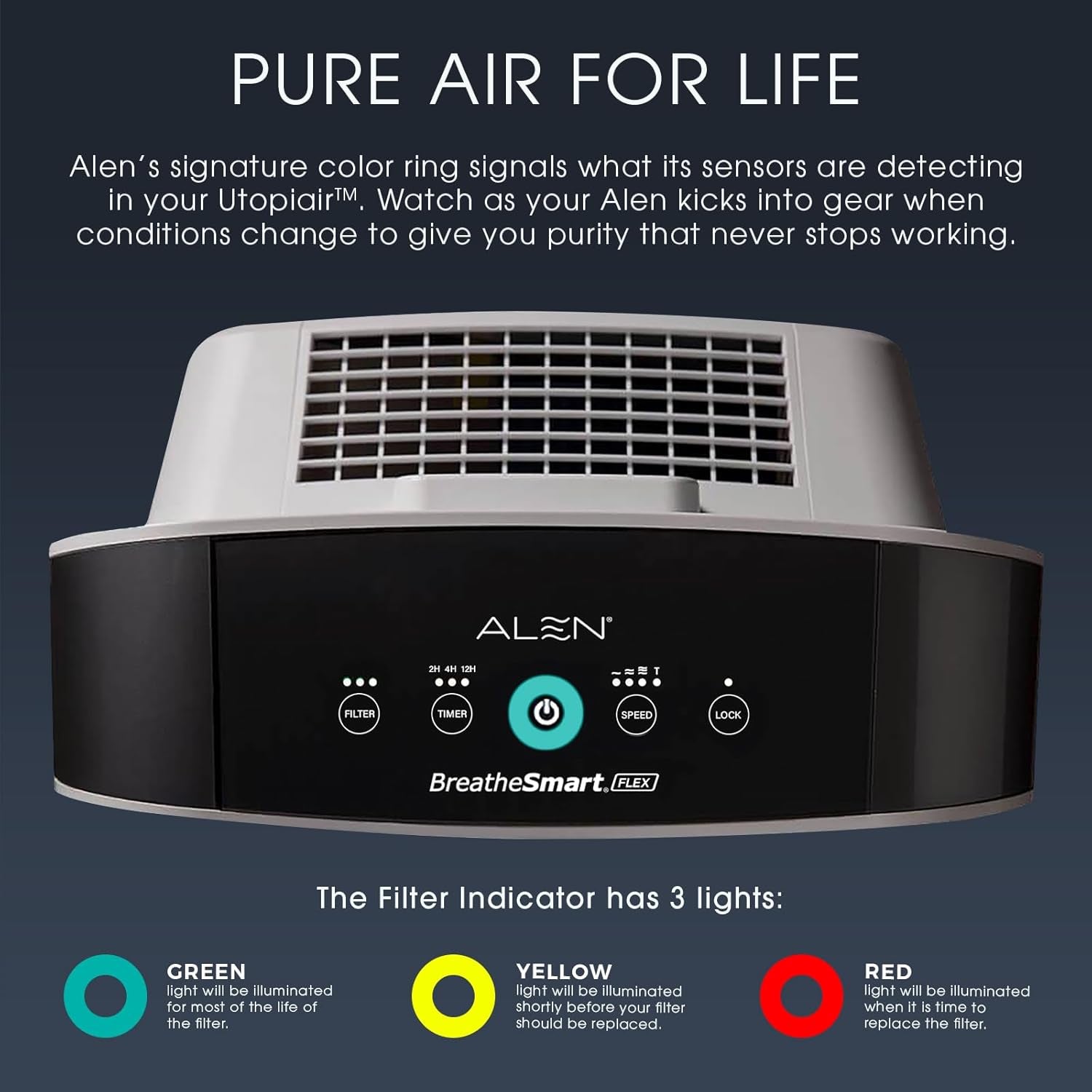 Air Purifier Breathesmart Flex HEPA with Pure Filter | 1400 Sq. Ft | Perfect for Bedrooms & Home Offices - Captures Allergens, Dust, & Mold - Oak